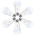 Smart LED bulb for office